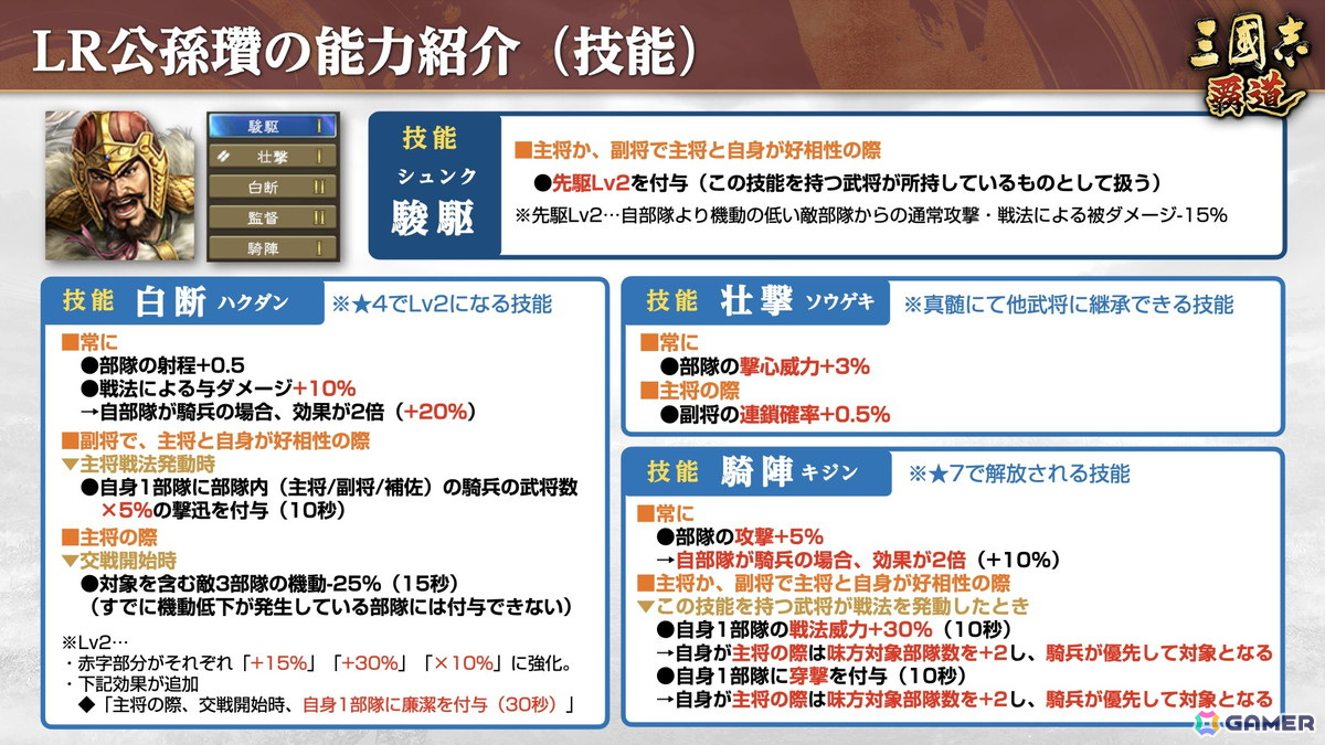 「三國志 覇道」4月アップデートで新LR武将「公孫瓚」「呉起」が登場！長期イベント「異邦遣使」の第二期も開幕の画像