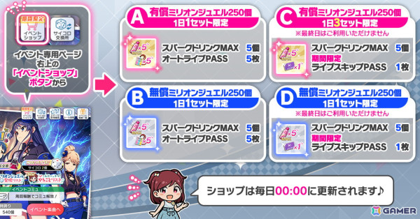 「ミリシタ」で「プラチナスタートラストBOT～頂上決戦ヴィクトリー!!!!!!～」が開催中！エミリーや千鶴が登場する「アイドルヒーローズ」ガシャもの画像8