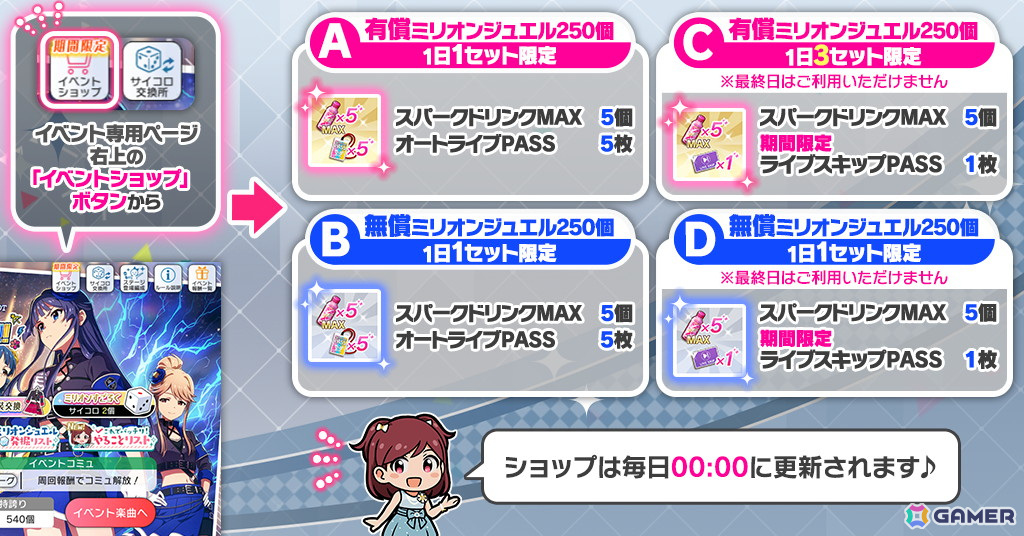 「ミリシタ」で「プラチナスタートラストBOT~頂上決戦ヴィクトリー!!!!!!~」が開催中!エミリーや千鶴が登場する「アイドルヒーローズ」ガシャもの画像