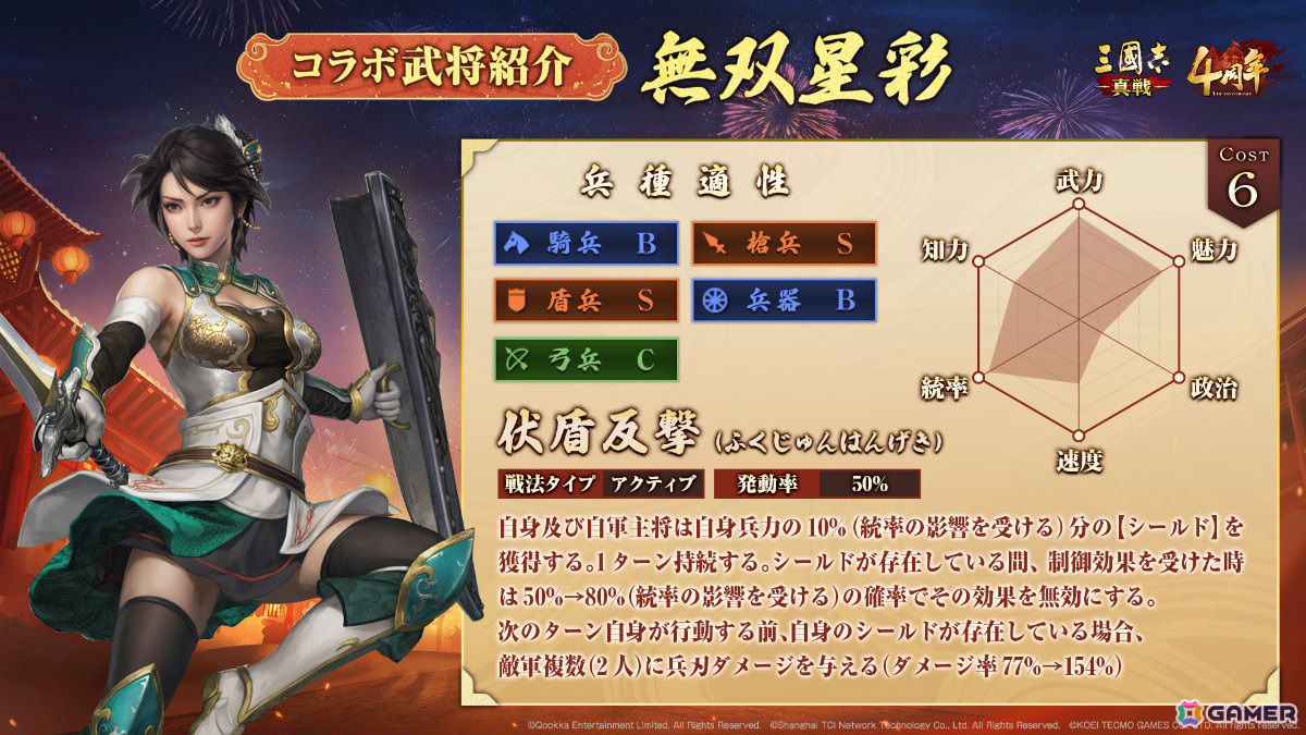 「三國志 真戦」4周年記念生放送にえなこさんが登場!「真・三國無双8 Empires」コラボ第三弾の武将「無双甄姫」のコスプレ姿を披露の画像
