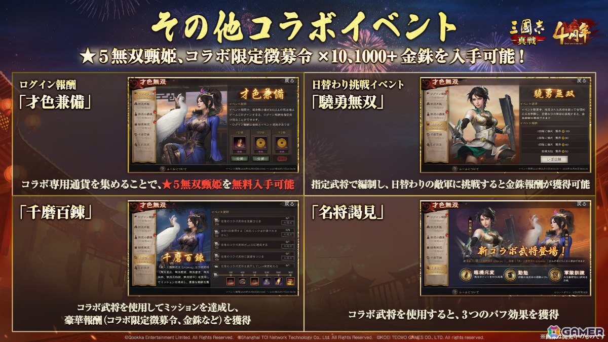 「三國志 真戦」4周年記念生放送にえなこさんが登場!「真・三國無双8 Empires」コラボ第三弾の武将「無双甄姫」のコスプレ姿を披露の画像