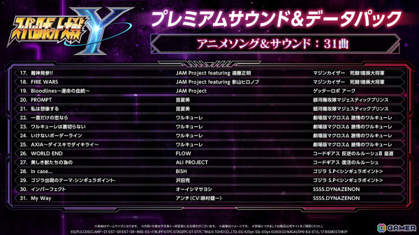 「スーパーロボット大戦Y」発売日が2025年8月28日に決定！「SSSS.DYNAZENON」「ゴジラ S.P」など全参戦作品、ゲームシステム、オリジナルキャラ＆メカを紹介の画像142