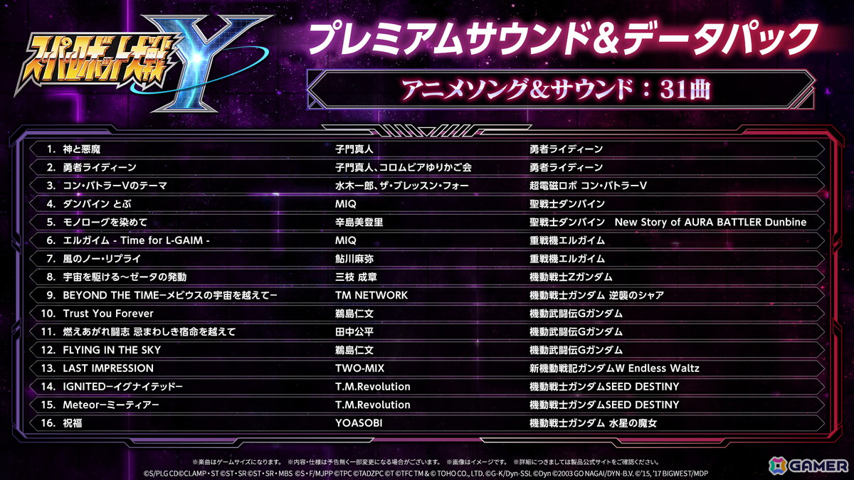 「スーパーロボット大戦Y」発売日が2025年8月28日に決定!「SSSS.DYNAZENON」「ゴジラ S.P」など全参戦作品、ゲームシステム、オリジナルキャラ&メカを紹介の画像