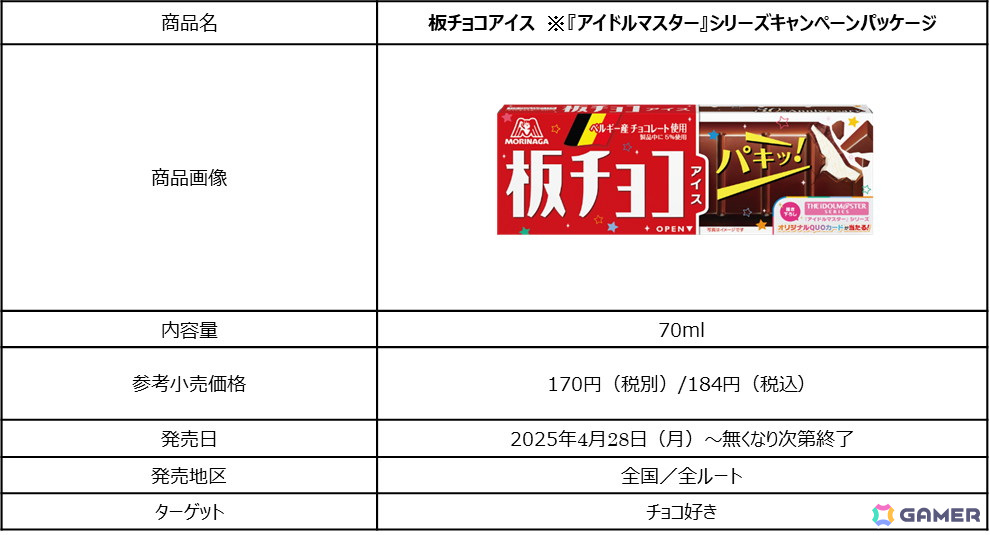 「アイドルマスター」シリーズ20周年と「板チョコアイス30周年」の記念コラボキャンペーンが4月28日より開催!春香や莉波たち6名がブランドアンバサダーに就任の画像