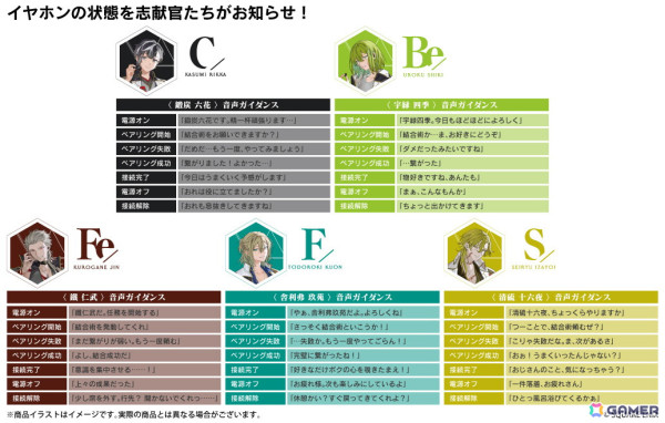 「結合男子」のコラボワイヤレスイヤホン第2弾の受注販売が4月22日15時より開始！鍛炭六花（CV：田丸篤志）たちの録り下ろしボイスを搭載の画像3