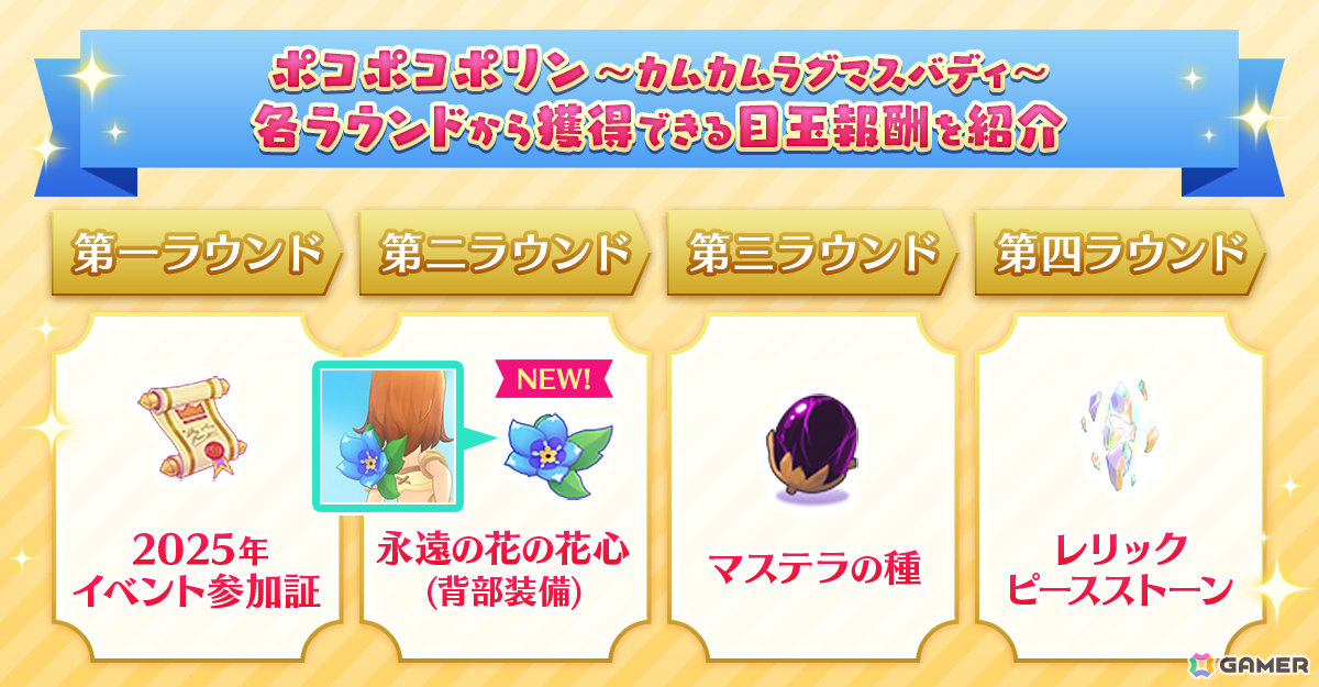「ラグマス」ダンジョン「残影の終焉」の新難易度が実装!新頭装備「精霊の王冠」などを入手可能なイベントもの画像
