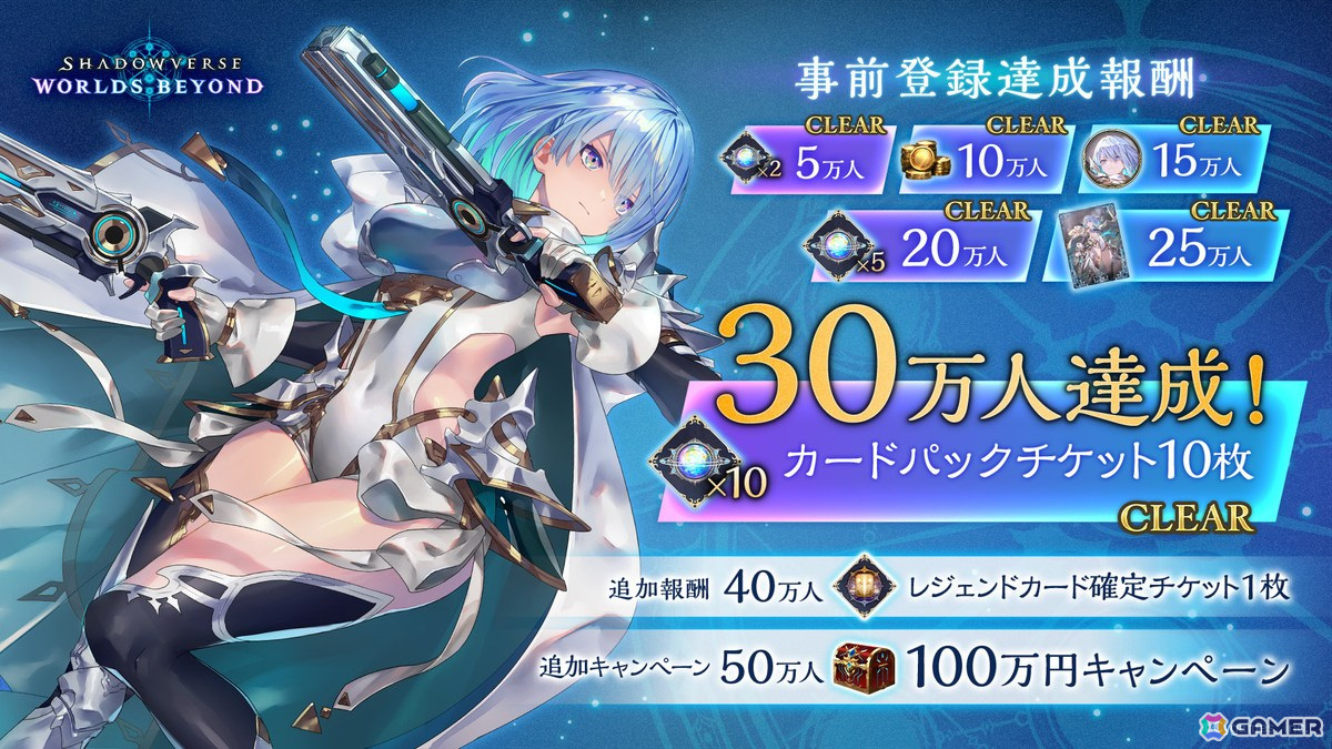 「Shadowverse: Worlds Beyond」事前登録者数が30万人を突破！40万人でレジェンドカード確定チケット、50万人で100万円が当たるキャンペーンが追加にの画像