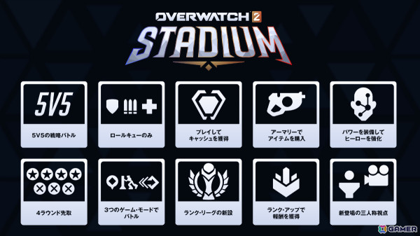 「オーバーウォッチ 2」シーズン16が開幕！4ラウンド先取の新モード「スタジアム」や新ダメージヒーロー「フレイヤ」など史上最大規模のアップデートにの画像10