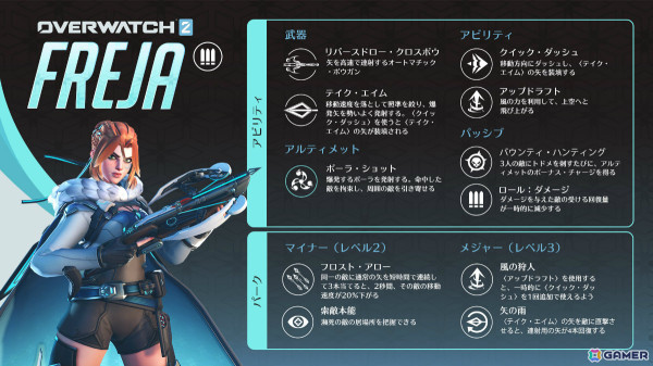 「オーバーウォッチ 2」シーズン16が開幕！4ラウンド先取の新モード「スタジアム」や新ダメージヒーロー「フレイヤ」など史上最大規模のアップデートにの画像12