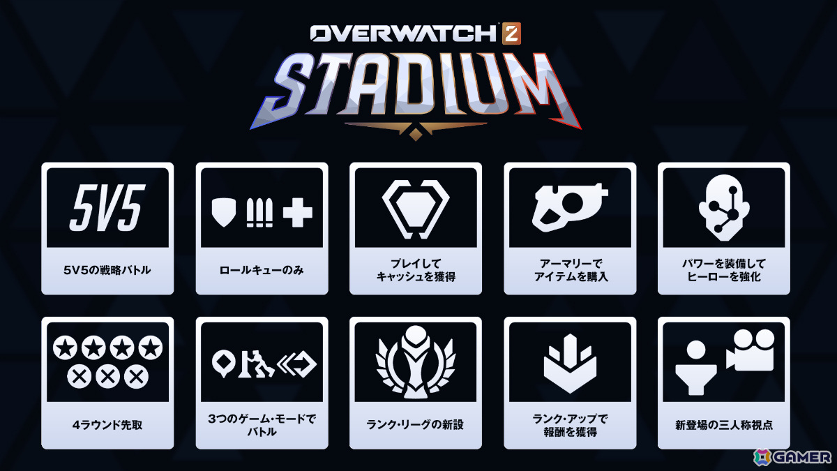 「オーバーウォッチ 2」シーズン16が開幕！4ラウンド先取の新モード「スタジアム」や新ダメージヒーロー「フレイヤ」など史上最大規模のアップデートにの画像