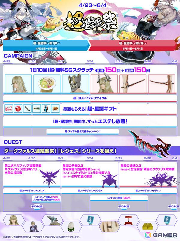 「PSO2 ニュージェネシス」最大300回の無料SGスクラッチや特別なリワードボックスなど盛りだくさんな「超・星譚祭」が開催！の画像2
