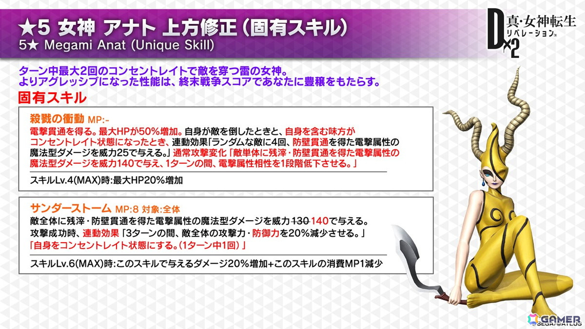 「D2メガテン」新★5悪魔「女神 ハトホル【異世界】」が登場！GWキャンペーンやLv.アジャスト機能などのアップデート情報も公開にの画像