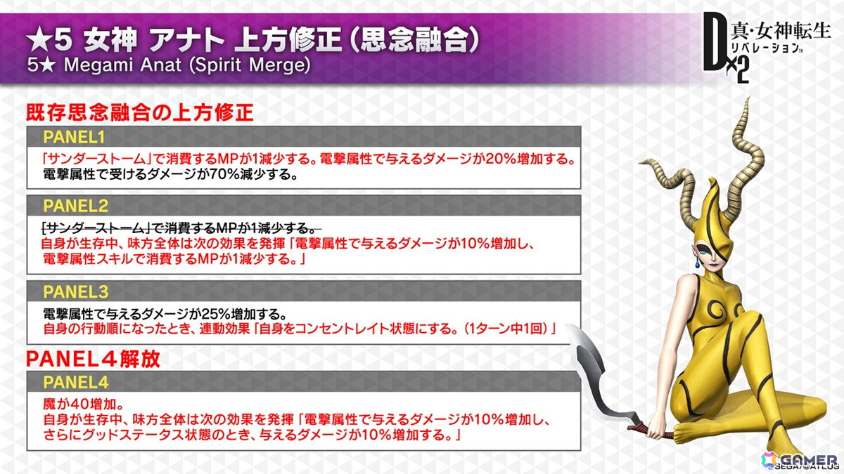 「D2メガテン」新★5悪魔「女神 ハトホル【異世界】」が登場！GWキャンペーンやLv.アジャスト機能などのアップデート情報も公開にの画像