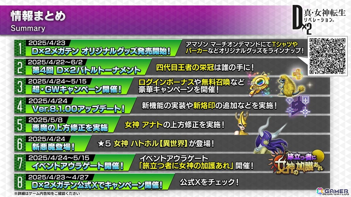 「D2メガテン」新★5悪魔「女神 ハトホル【異世界】」が登場！GWキャンペーンやLv.アジャスト機能などのアップデート情報も公開にの画像