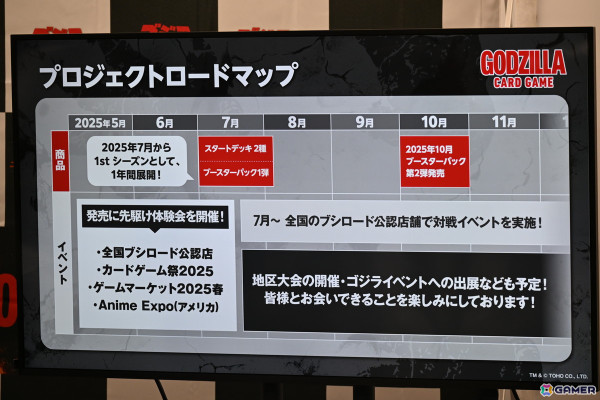 ゴジラの存在感を前面に押し出したゲームルールが爽快！「ゴジラ カードゲーム」メディア向け体験会をレポートの画像4