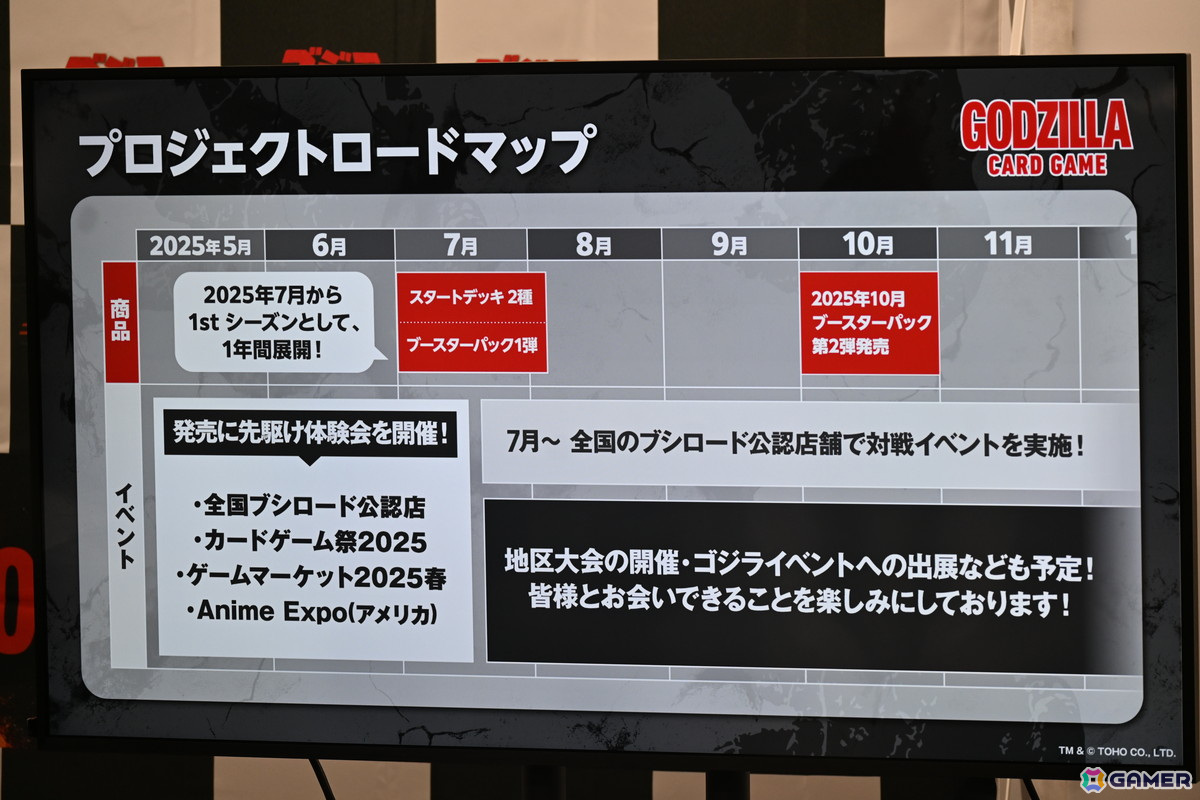 ゴジラの存在感を前面に押し出したゲームルールが爽快!「ゴジラ カードゲーム」メディア向け体験会をレポートの画像