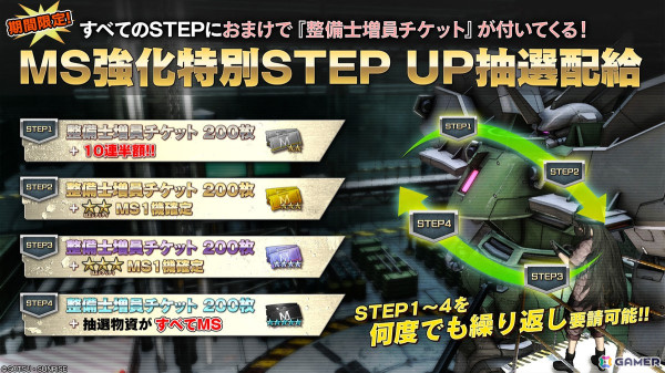 PS5/PS4「バトオペ2」に「機動戦士Gundam GQuuuuuuX」から「赤いガンダム」が地上/宇宙両用のCOST500強襲機として参戦決定！の画像6