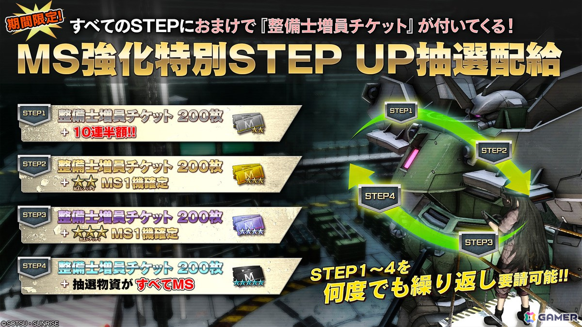 PS5/PS4「バトオペ2」に「機動戦士Gundam GQuuuuuuX」から「赤いガンダム」が地上/宇宙両用のCOST500強襲機として参戦決定！の画像
