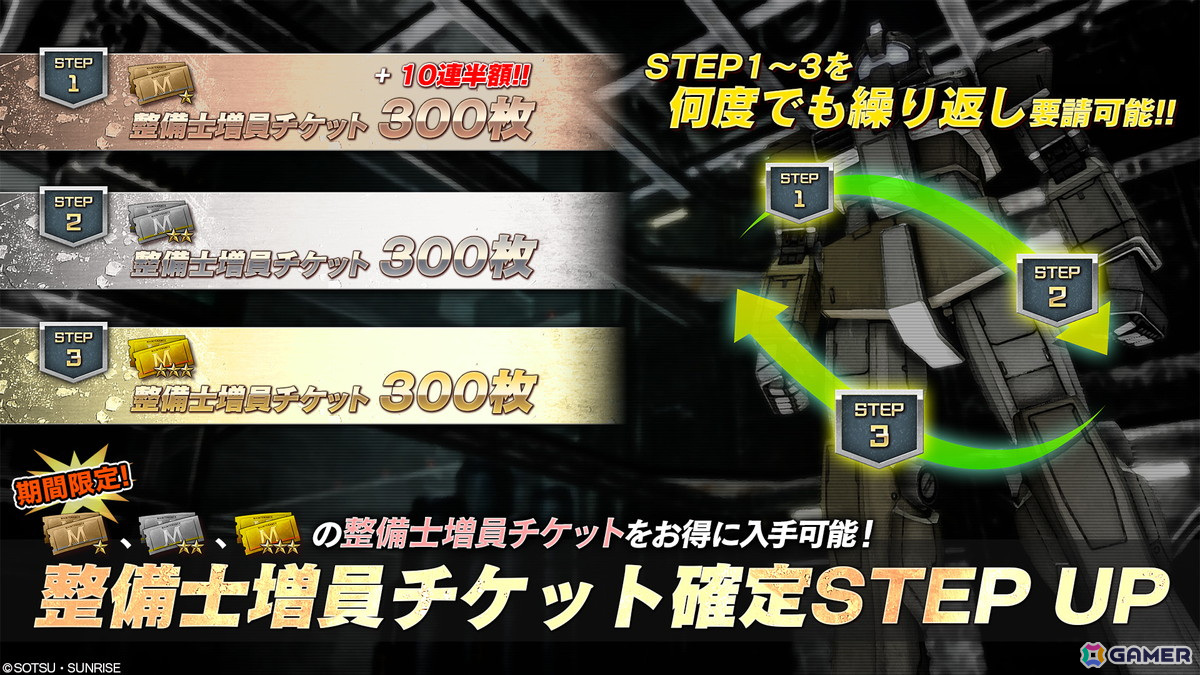 PS5/PS4「バトオペ2」に「機動戦士Gundam GQuuuuuuX」から「赤いガンダム」が地上/宇宙両用のCOST500強襲機として参戦決定！の画像
