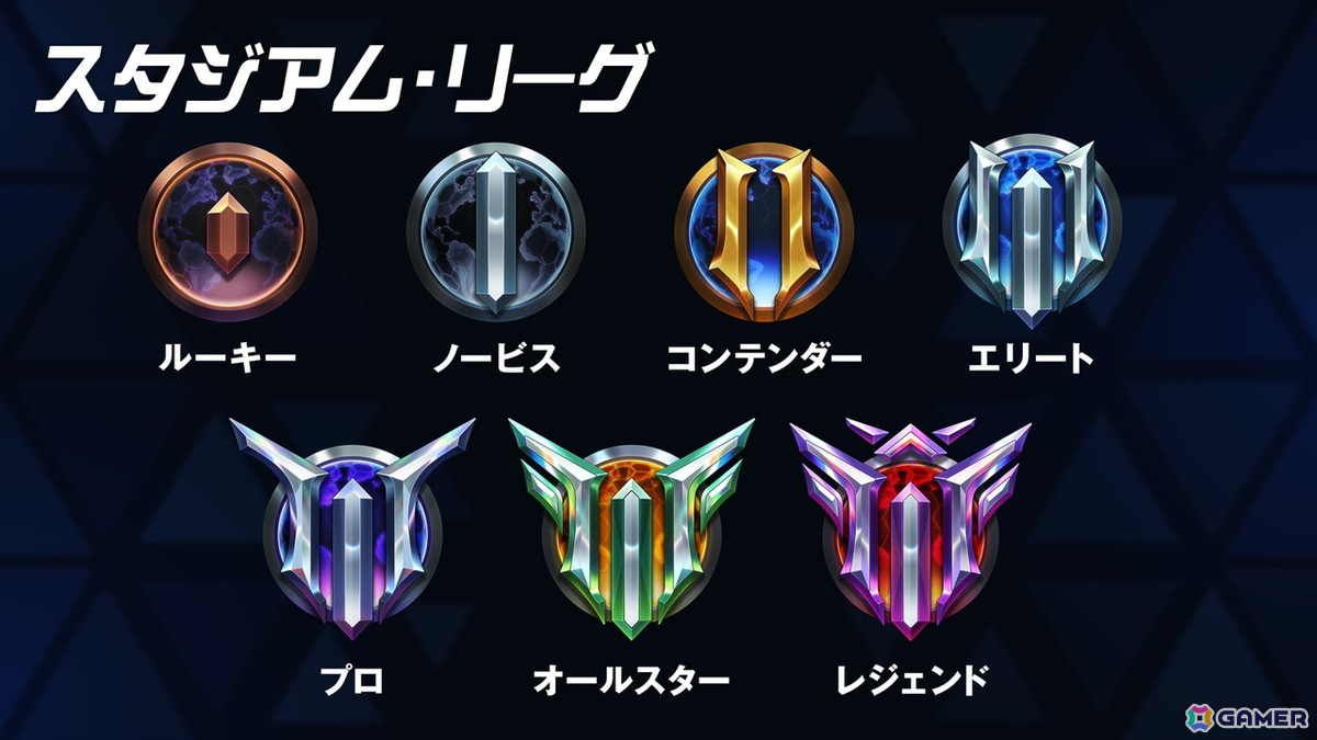 ビルドによる戦略性とカウンターがカギになる「オーバーウォッチ 2」新モード“スタジアム”プレイレポートの画像