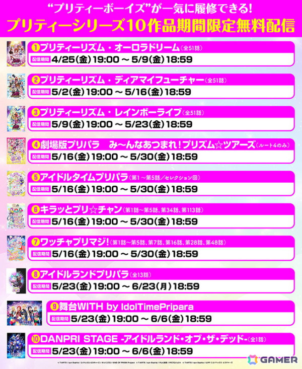 劇場アニメ「KING OF PRISM-Your Endless Call- み～んなきらめけ！プリズム☆ツアーズ」プリティーシリーズと世界がつながるキービジュアルが公開！の画像3