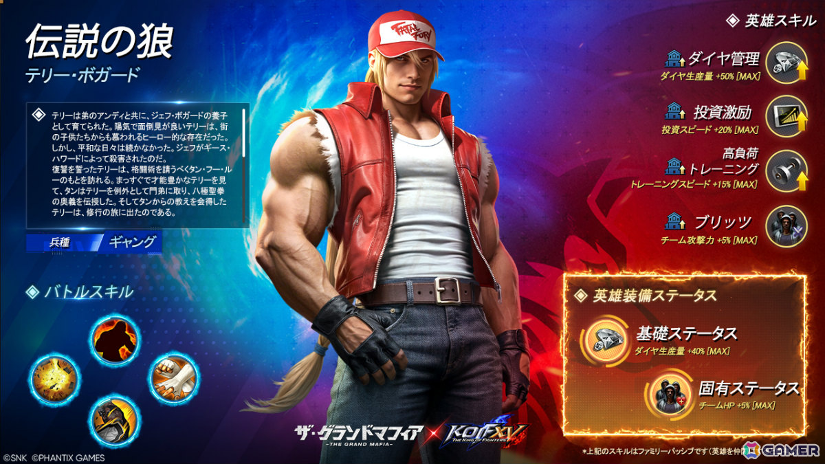 「ザ・グランドマフィア」に不知火舞＆テリー・ボガードが参戦！「THE KING OF FIGHTERS XV」とのコラボが開催の画像