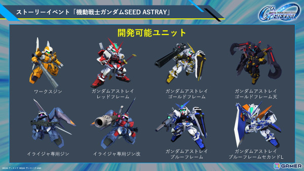 「SDガンダム ジージェネレーション エターナル」に「機動戦士ガンダムSEED Recollection」が4月30日より追加！「赤いガンダム」参戦CMが公開中の画像10