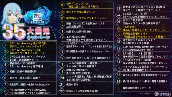 「まおりゅう」祝・3.5周年！記念ガシャに仮面の勇者、レオン・クロムウェル、ヴェルザードが登場の画像11