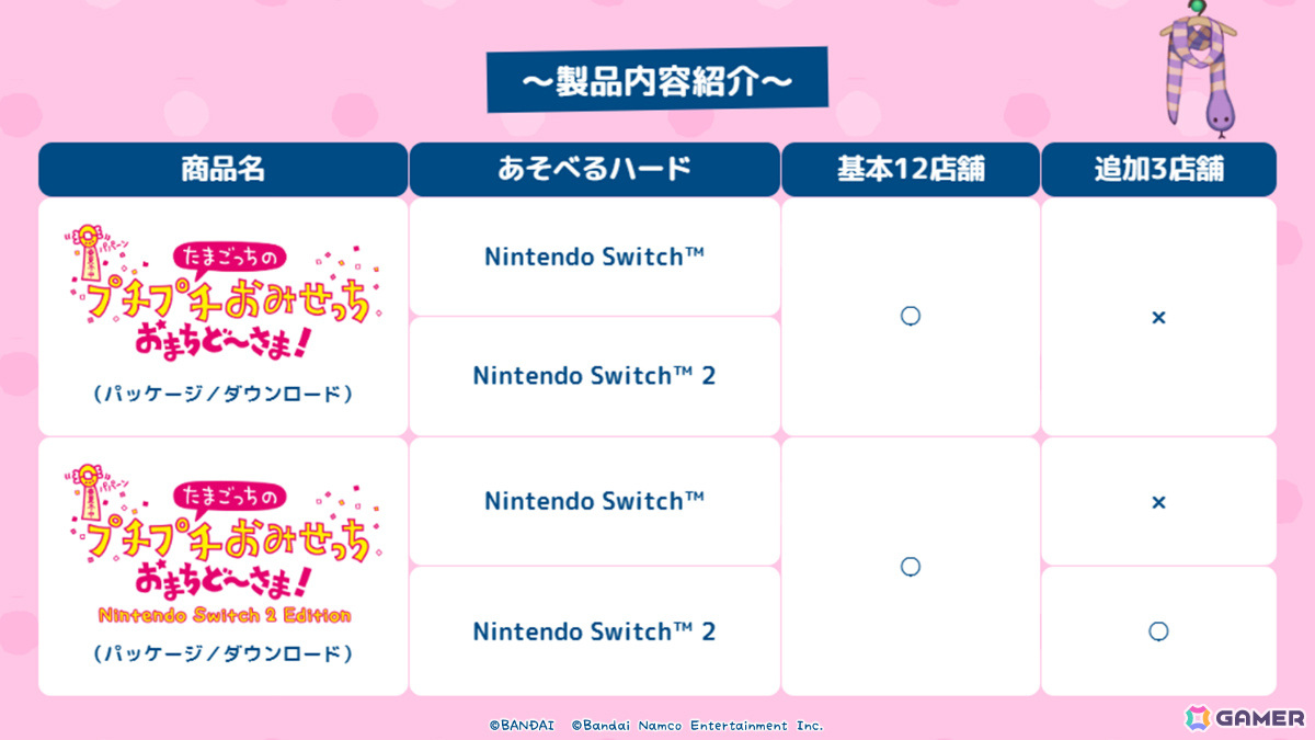 「たまごっちのプチプチおみせっち おまちど～さま！」パッケージ版の予約受付が開始！Amazonの購入特典はオリジナル壁紙の画像