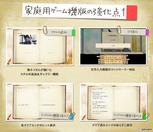 未知の言語を話す獣人との交流を描いたADV「ヘルメネウスの箱庭」のPS5/PS4/Switch版が発売！の画像5