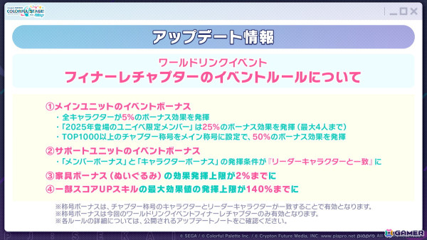 「プロセカ」次回のコネクトライブはニーゴとバーチャル・シンガーによる「Dreamscape」！ニーゴ、レオニのワールドリンクイベント情報や東方Projectコラボ第2弾の続報もの画像50