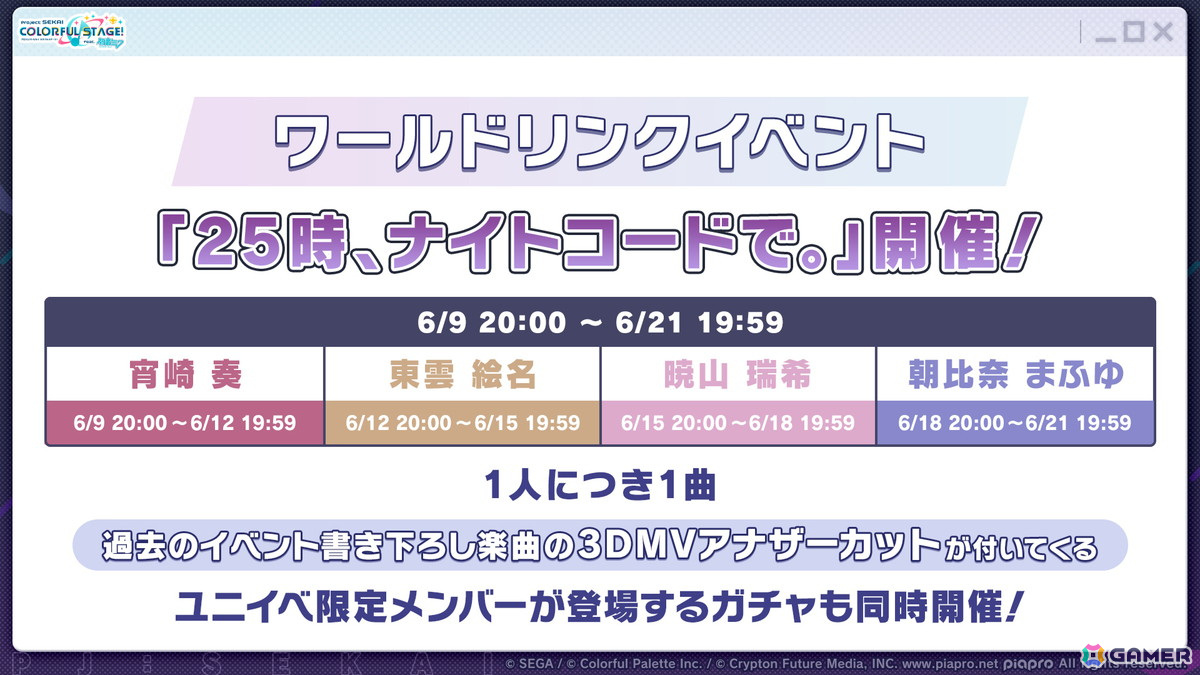 「プロセカ」次回のコネクトライブはニーゴとバーチャル・シンガーによる「Dreamscape」!ニーゴ、レオニのワールドリンクイベント情報や東方Projectコラボ第2弾の続報もの画像