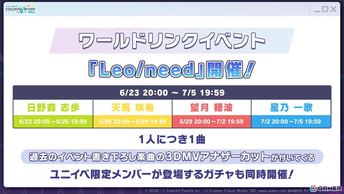 「プロセカ」次回のコネクトライブはニーゴとバーチャル・シンガーによる「Dreamscape」!ニーゴ、レオニのワールドリンクイベント情報や東方Projectコラボ第2弾の続報もの画像