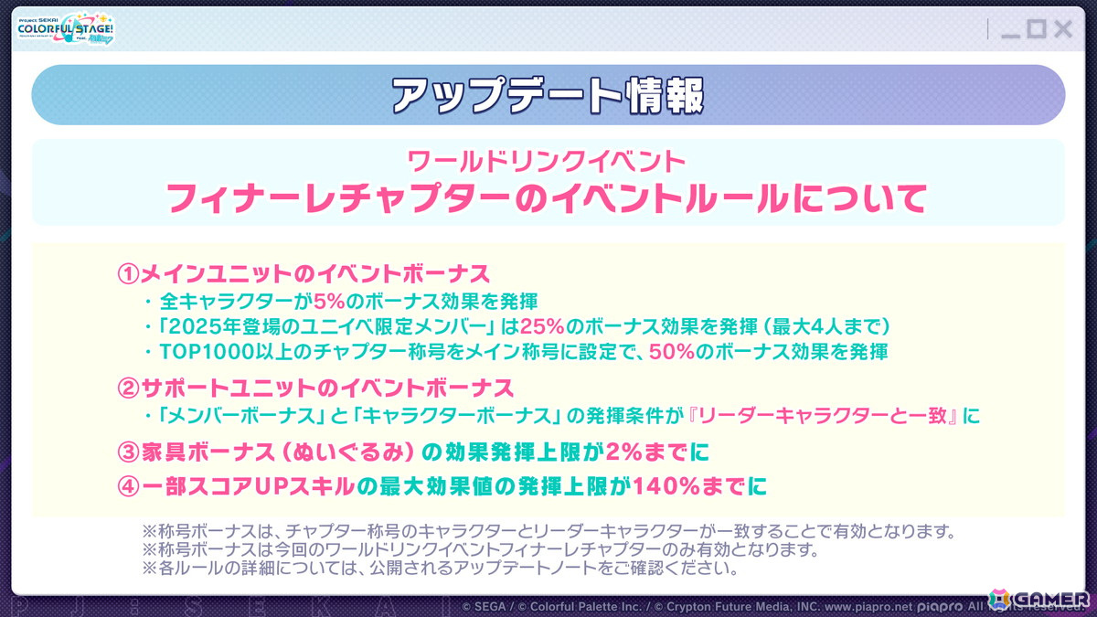 「プロセカ」次回のコネクトライブはニーゴとバーチャル・シンガーによる「Dreamscape」!ニーゴ、レオニのワールドリンクイベント情報や東方Projectコラボ第2弾の続報もの画像