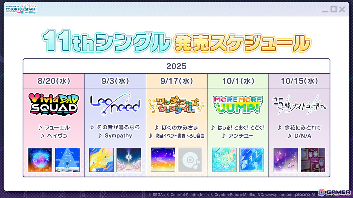 「プロセカ」次回のコネクトライブはニーゴとバーチャル・シンガーによる「Dreamscape」!ニーゴ、レオニのワールドリンクイベント情報や東方Projectコラボ第2弾の続報もの画像