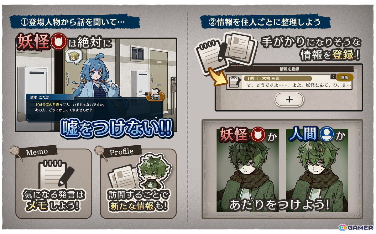 ファインの若手チームによる人狼風推理アドベンチャー「おやおや?大家さん!」Steam版が発売!の画像