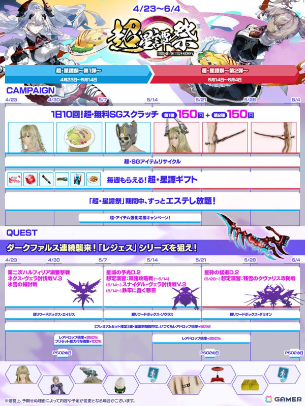 「PSO2 ニュージェネシス ver.2」5月21日からの「転スラ」コラボ詳細や4周年「超・星譚祭」の最新情報が公開！の画像7