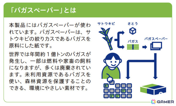 ボードゲーム「フェアトレードのおみやげ」がゲームマーケット2025春で限定発売！「ベネチアのおみやげ」に特別なおみやげが加わり新たな“悩ましさ”を楽しめるの画像10
