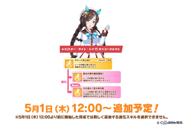「ウマ娘」Steam版＆英語版が6月26日にリリース！新育成ウマ娘には新衣装のコパノリッキー、スマートファルコンが登場の画像30