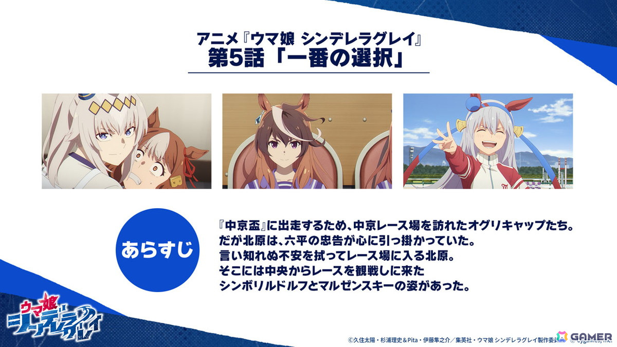 「ウマ娘」Steam版＆英語版が6月26日にリリース！新育成ウマ娘には新衣装のコパノリッキー、スマートファルコンが登場の画像38