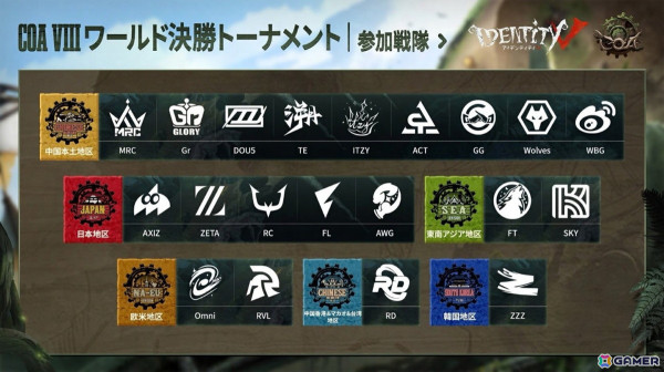 「Identity V 第五人格」世界大会「Call of the Abyss VIII」のワールド決勝・トーナメント戦が5月1日より開戦！の画像2
