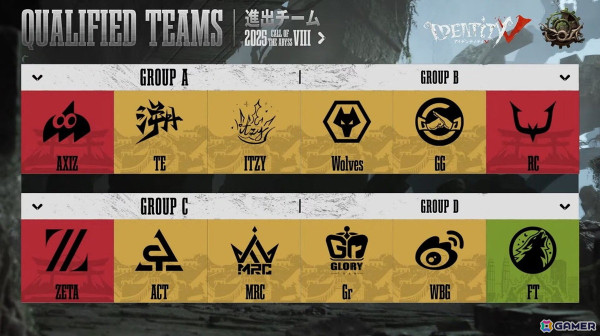 「Identity V 第五人格」世界大会「Call of the Abyss VIII」のワールド決勝・トーナメント戦が5月1日より開戦！の画像7
