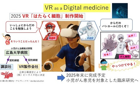 医療向けVRゲーム「VRはたらく細胞」の開発にビーライズが参画！小児がん患者の治療への理解を深めることを目的に広島大学病院と共同開発