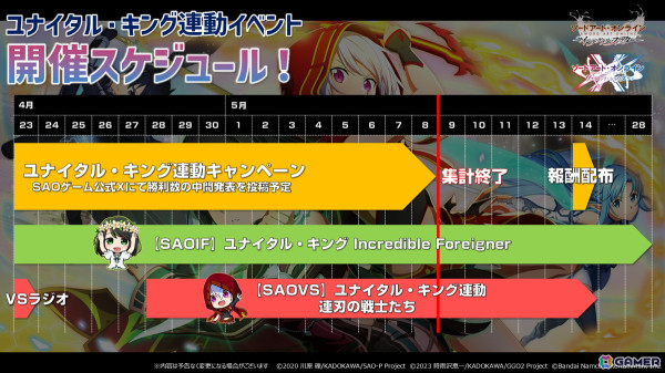 「SAO ヴァリアント・ショウダウン」最大300連の無料ガシャが開催！短編小説「ユナイタル・キング」連動イベントや「SAOIF」との連動キャンペーンもの画像22