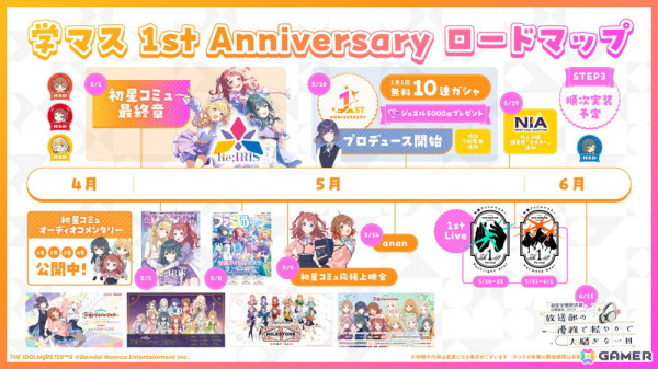 「学マス」Re;IRISの3人が歌う「雨上がりのアイリス」のゲーム実装が決定！秦谷美鈴は5月16日にプロデュース開始の画像45