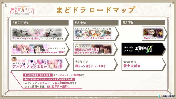 「魔法少女まどか☆マギカ Magia Exedra」アルティメットまどか（CV：悠木碧）が限定キャラとして5月2日12時に登場！の画像7