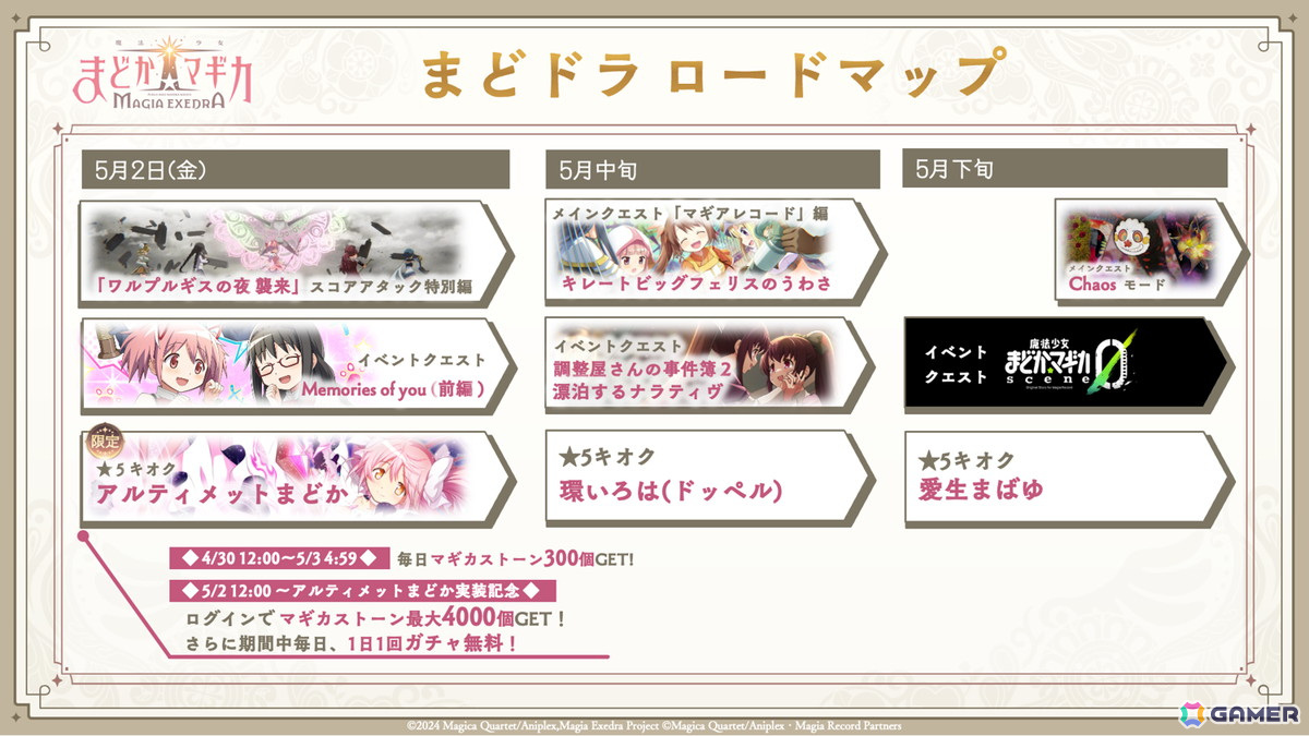 「魔法少女まどか☆マギカ Magia Exedra」アルティメットまどか(CV:悠木碧)が限定キャラとして5月2日12時に登場!の画像