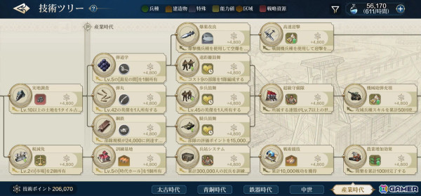 モバイルSLG「シヴィライゼーション:時代と盟友」2025年6月中に配信！他のプレイヤーと同盟を組みともに戦う大規模なリアルタイム対戦も可能の画像3