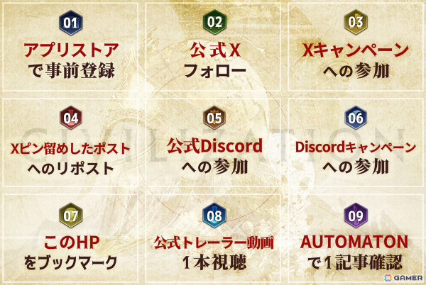 モバイルSLG「シヴィライゼーション:時代と盟友」2025年6月中に配信！他のプレイヤーと同盟を組みともに戦う大規模なリアルタイム対戦も可能の画像8