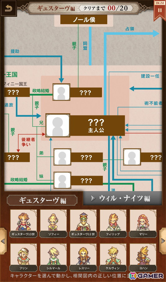「サガ フロンティア2 リマスター」#サガフロ2人物相関図チャレンジ キャンペーンが開催!の画像